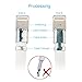 HXINH SparkZip MFi Certified by Apple USB to Lightning Retractable Cable for iPhone 7 6 5 5C SE,iPad pro air mini 4th - 0.7m(2.3ft) (1 Pack, White)