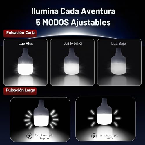 LETOUR Rechargeable Camping Lamp, 5000 Lumens, Portable LED Light Bulb with 5 Lighting Modes, IP45 Waterproof, 8800 mAh Hiking Camping Emergency Outdoor