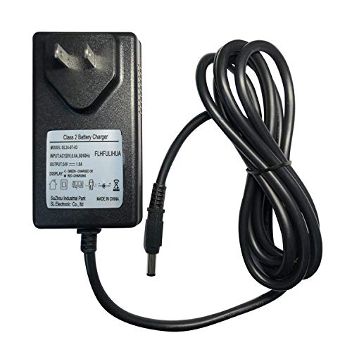 disney princess carriage charger