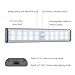 MOSTON Rechargeable Closet Light 20LED , Homelife Motion Sensor LED Lights Under Cabinet Stick on Anywhere with Built-in Magnetic 3 Pack