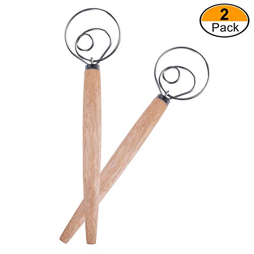 My Favorite Kitchen Tool