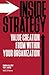 Inside Strategy: Value Creation from within Your Organization - Book by Terry L. Mathis