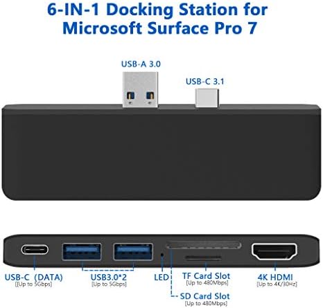 Usb C Port Audio Data 2 Usb 3 0 Port Microsoft Surface Pro 7 Hub 6 In 2 Usb C Surface Pro 7 Docking Station With 4k Hdmi Adapter Sd Tf Card Reader Converter Combo Adaptor For Surface Pro
