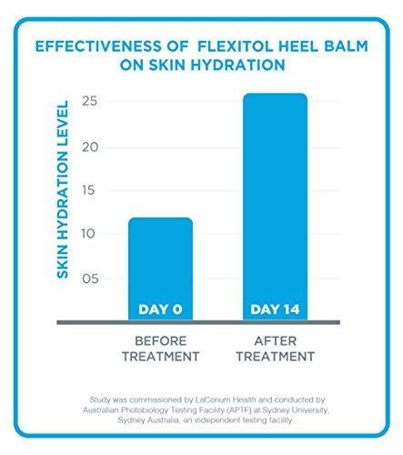 Flexitol Heel Balm - Image 10