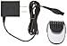 Philips Norelco Special Edition Star Wars Storm Trooper Wet & Dry Electric Shaver & Styler, SW175/81