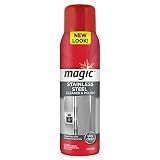 Spending on Lotrimin AF Antifungal Deodorant Powder Aerosol