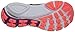 Saucony Women's Zealot ISO Running Shoe