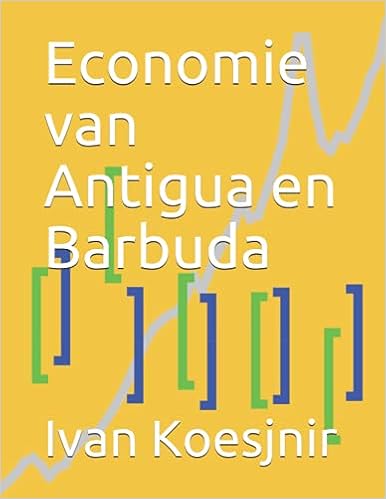 Economie van Antigua en Barbuda