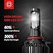 AUXITO Automobile HIR2 9012 LED Headlight Bulbs 72W 8000Lms Per Pair All-in-One Conversion Kit US COB LED Chips Super Bright, 6500K Cool White