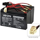 AlveyTech 24 Volt Battery Pack for Razor Pocket Mod Electric Scooter (9 Ah, Versions 45+) - Replacement Set of 2 Premium Rechargeable AGM Batteries with Wiring Harness, for Vespa Moped Style Scooters