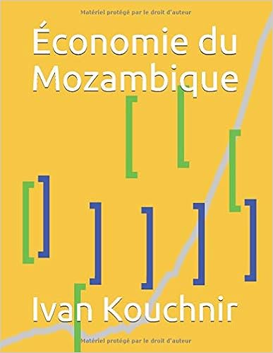 Économie du Mozambique