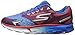 Skechers Performance Men's Go Run Forza Houston 2016 Running Shoe