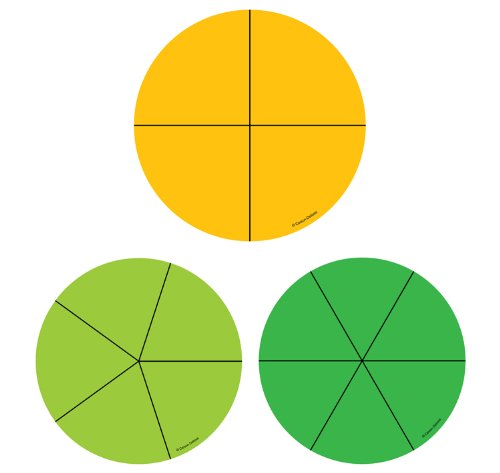 Fraction Circles Curriculum Cut-Outs