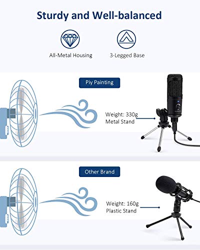 USB Microphone, Piy Painting Cardioid Recording Microphone, 192kHz/24bit Condenser Mic Compatible with PC Laptop Mac Windows, Plug&Play Computer Microphone for Podcasting, Gaming, Streaming-D08