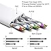 BUSOHE Cat 8 Ethernet Cable 6 FT 2Pack, 40Gbps 2000Mhz High Speed Flat Cat8 Cable Patch Cord with Gold-Plated RJ45 Connector, LAN Network Internet Cable for Router/Gaming/Computer, S/FTP