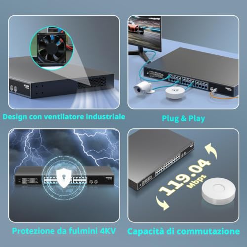 NICGIGA 24 Port 2.5G Unmanaged Switch with 24×2.5Gb Base-T PoE+ (400W) + 2x10G SFP+ Uplink, IEEE802.3af/at Ethernet Switch, Support WiFi6 AP, NAS, 4K PoE Cameras, NVR