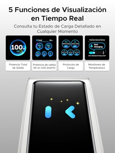 UGREEN Nexode Pro 100W Cargador USB Tipo C 5 Puertos con Pantalla Inteligente, GAN Carga Rápida Adaptador Compatible con Macbook, iPhone 17 Pro Max/17 Pro/Air /17/16/15, Galaxy S26 S25 S24 Ultra, iPad