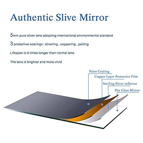 Hans&Alice LED Backlit Mirror Illuminated Full Length Wall Mount