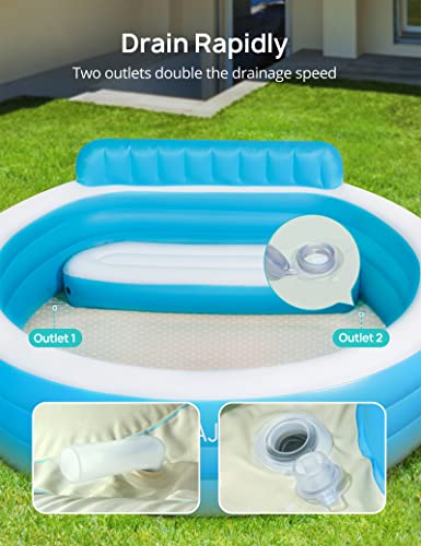 Evajoy Inflatable Kiddie Baby Pool, 3 Rings Full-Sized Inflatable Swimming Family Pool with Seats, 88