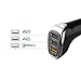ALZN Car Charger, Quick Charge 3.0 Technology 30W 3 Smart Port USB Car Charger (Black)