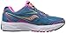 Saucony Women's Ride 8 Running Shoe