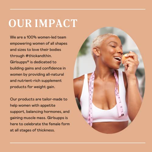 NUTRITHICK Weight Gainer Capsules with Maca Root, Fenugreek and