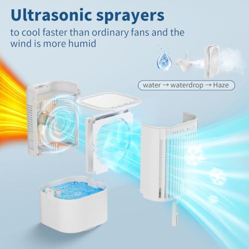 Portable Air Conditioner,1000ML Air Conditioning with Quiet Cool Mist, 7-Color Night Light, 120° Oscillation & Timer, for Bedroom, Car, Office
