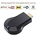 LONOSUN Wireless HDMI Screen Mirror Dongle Support Chromecast, WiFi Display TV Dongle Receiver 1080P Easy Sharing Wireless Streaming TV Stick for iOS/Android/Mac Devices to HDTV