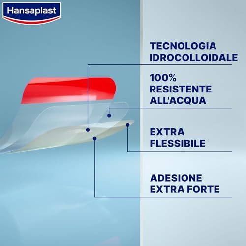 Hansaplast Second Skin Protection Cerotti Idrocolloidali S, Cerotti cicatrizzanti con capsula curativa per dita delle mani, Forte adesione, Sottili e flessibili, 1 confezione da 10 pezzi 1,9 x 6 cm