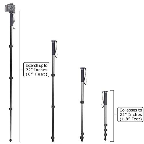 image for Acuvar Pro Series 72