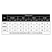 Dearlove Women's Long Sleeve Crew Neck Slim Knit Sweater Bodycon Midi Dress