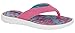 SWEET FOREVER Ladies Comfortable Memory Foam Sandals with Cute Insole Print