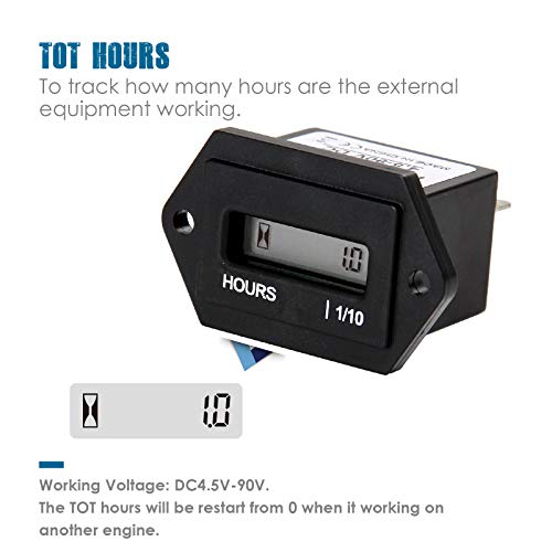 1 Runleader+Generator+Paramotors+Microlights+Chainsaws