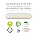 Polar Sleep Memory Foam Pillow for Sleeping,2-in-1 Ventilated Pillow for Neck Pain, for Back, Stomach, Side Sleepers,Hypoallergenic Antimicrobial Ergonomic Orthopedic Cooling Gel Pillow, CertiPUR-US …