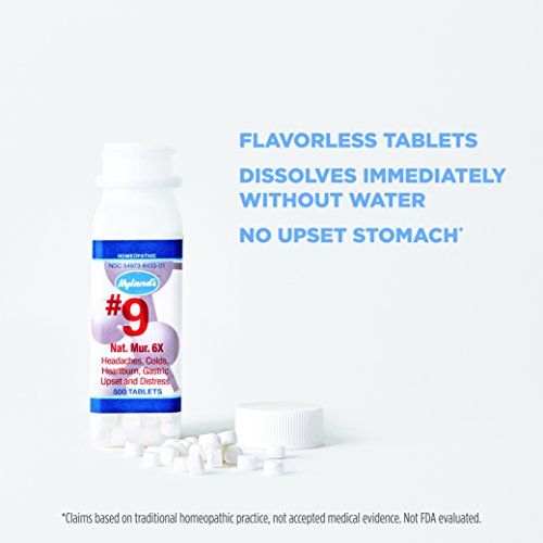 Relief of Headache, Constipation, Heartburn, and Bloating, Natural