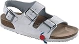 BIRKENSTOCK Milano Womens Sandals
