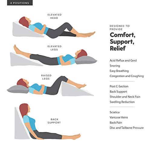 Milliard Wedge Pillow for Sleeping, with Memory Foam Top, Breathable