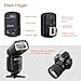 GEEKOTO Flash Speedlite for DSLR Cameras