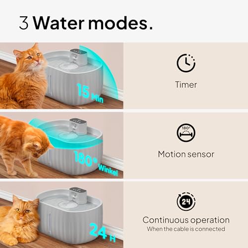 Pretty Paw Wireless Cat Fountain with Motion Sensor - Drinking Fountain for Cats with 45 Days Battery - Water Fountain for Cats with Filter and 3 Litre Water Tank - Aqua Sense (Grey)