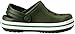 Crocs Kids' Crocband Clog