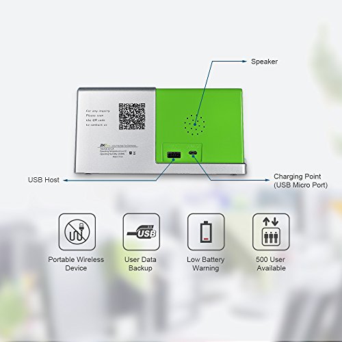 4 ZKTeco+CT20+Fingerprint+Time+Tracking+Installation