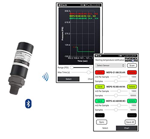 Wireless Pressure Sensor, 1/4"NPT, 10kPSI (10,000PSI) - Thumbnail 2