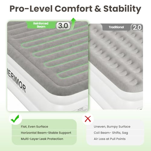 CHERIMOR Air Mattress Queen with Built in Pump, Anti-Sag Horizontal Beam, 3-Min Fast Inflation, 800 lbs Heavy-Duty Support Blow Up Mattress, Multi-Layer Leak Proof Air Bed for Home Guests Camping