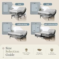 Sven & Son Classic Plus (with Head-Tilt) Adjustable