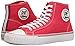 PF Flyers Men's Center Hi Fashion Sneaker