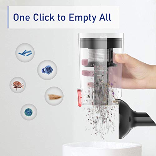 APOSEN Vacuum Cleaner, 500W Powerful Suction, 4in1 Stick Vacuum Cleaner with HEPA Filters for