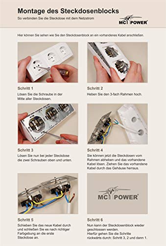 MC POWER Flair Stopcontactdoos, onderbouwcontactdoos, 2-voudige geaarde contactdozen + 2x USB, 15 cm kabel, 250V~/16A… - Afbeelding 6