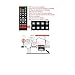 Digital ATSC HD TV Tuner With USB PVR Media Player Support