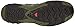 Salomon Men's XA Pro 3D Trail Running Shoes, Chive/Black/Beluga, 10.5