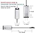 YGJ Microsoft Surface Charger for Surface Go, Surface Pro 3/4/5/6, Surface Book 1/2, Surface Laptop 1/2, 65W 15V 4A Power Supply with 6.56Ft Cord